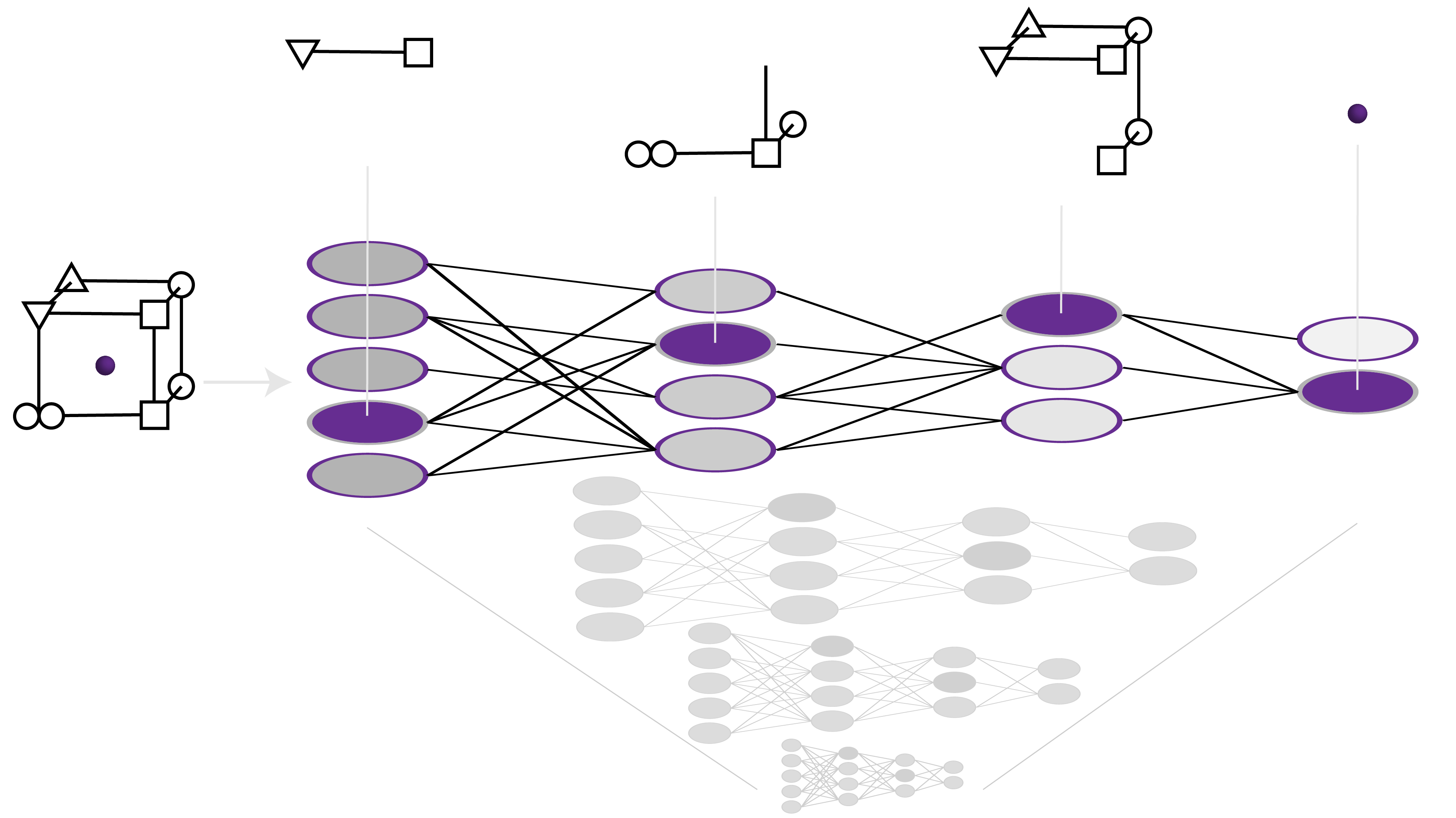 persistent homology